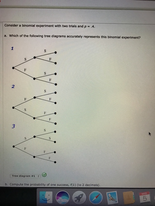 Solved Consider a binomial experiment with two trials and p | Chegg.com