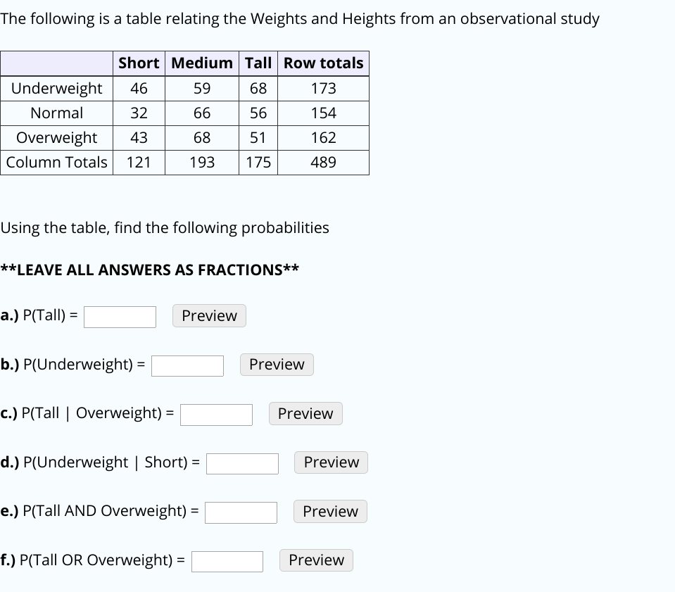 Solved The Following Is A Table Relating The Weights And | Chegg.com