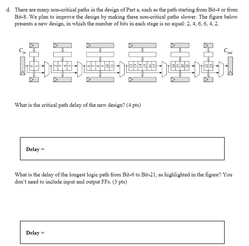 Solved d. There are many non-critical paths in the design of | Chegg.com