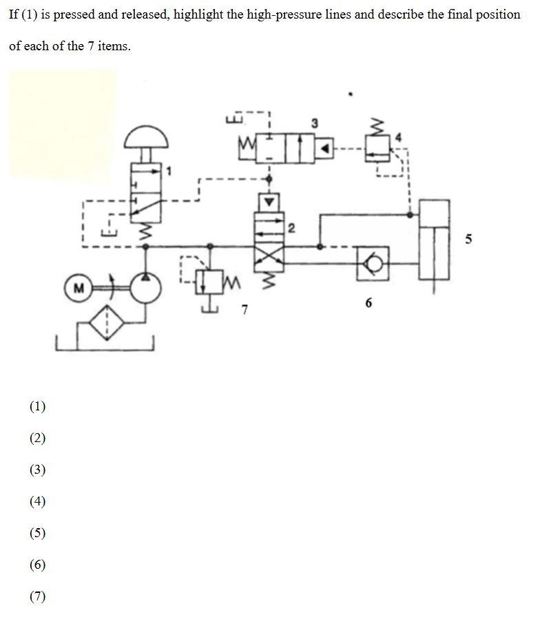 Solved If (1) is pressed and released, highlight the | Chegg.com