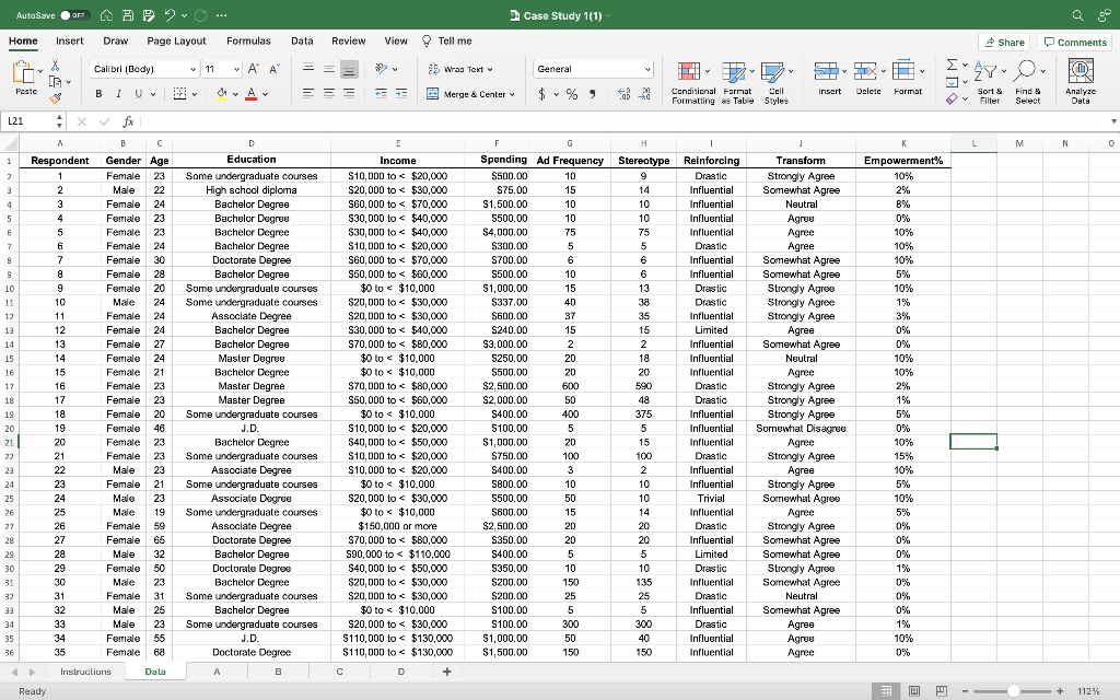 In Excel worksheet : 1. Create a pivot table showing | Chegg.com