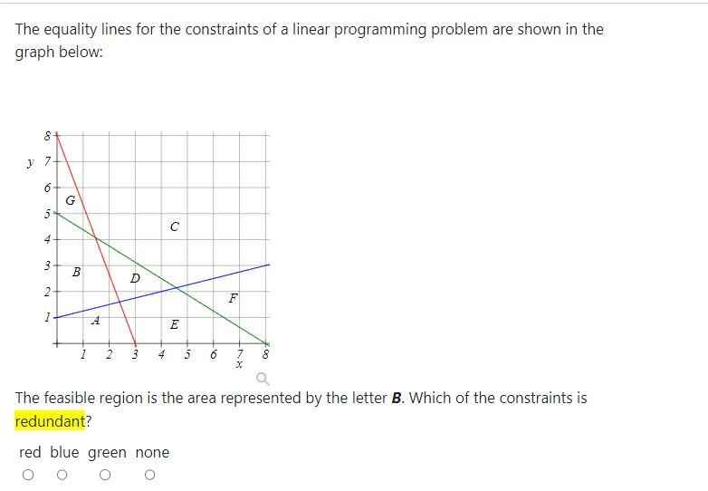 Solved The equality lines for the constraints of a | Chegg.com