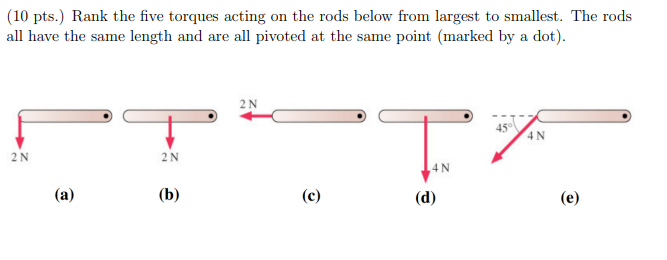 Solved (10 pts.) Rank the five torques acting on the rods | Chegg.com