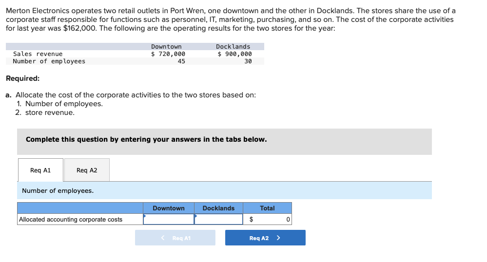 Solved Store revenue.Merton Electronics operates two retail