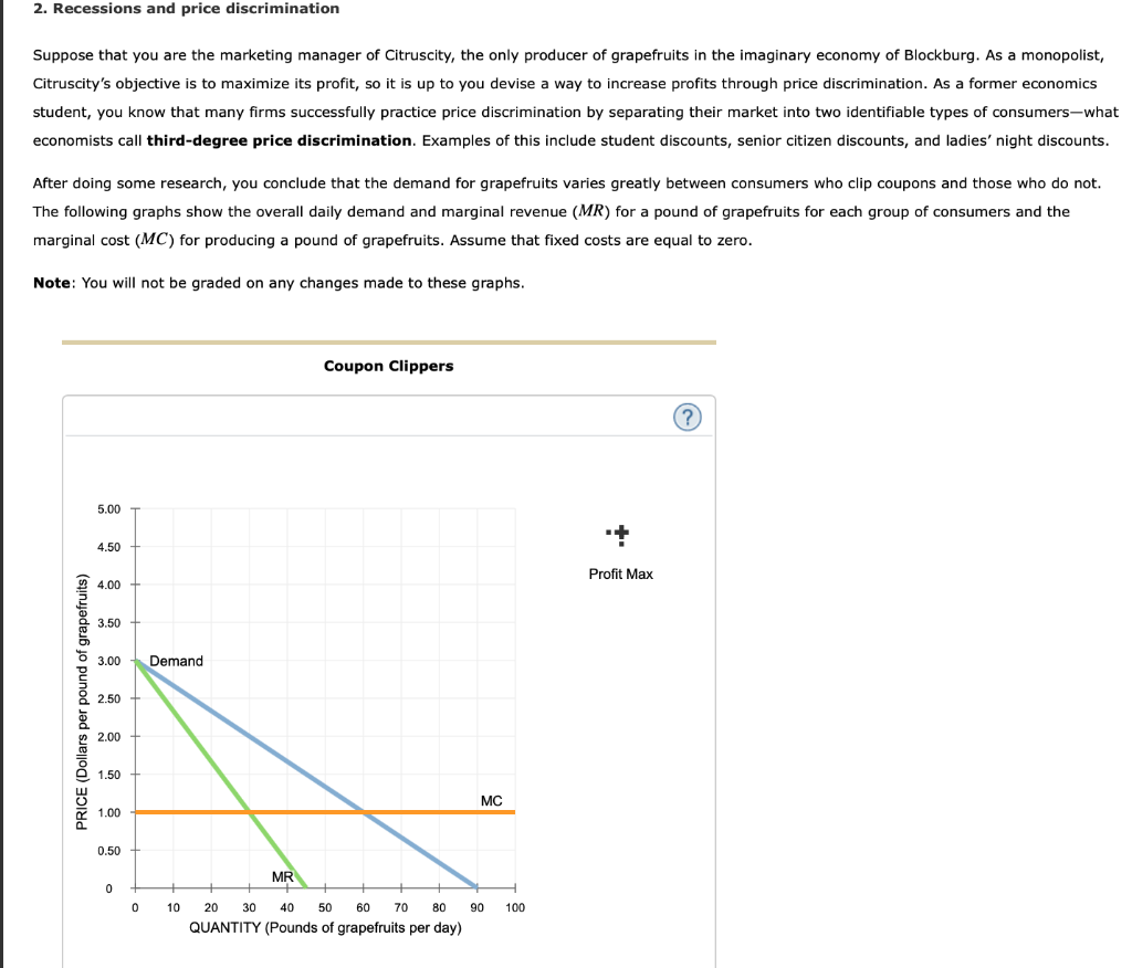 Solved 2. Recessions and price discrimination Suppose that