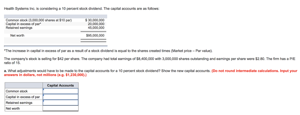 Solved Health Systems Inc. is considering a 10 percent stock | Chegg.com