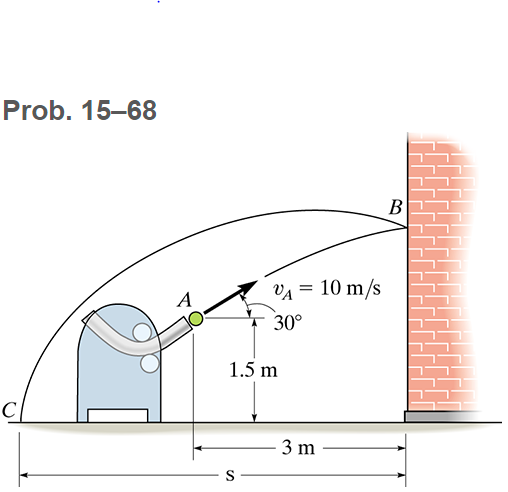 Solved *15–68. ﻿A Pitching Machine Throws The 0.5-kg Ball | Chegg.com