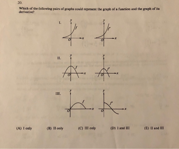 Solved 20. Which Of The Following Pairs Of Graphs Could | Chegg.com