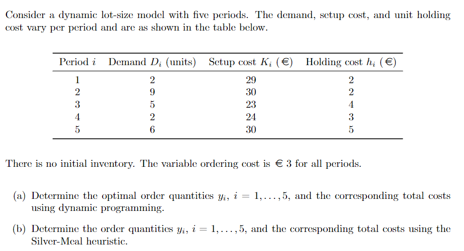 (Solved) : Consider Dynamic Lo Size Model Five Periods Demand Tup Cnt ...