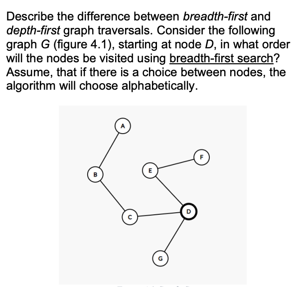 Solved Describe the difference between breadth-first | Chegg.com