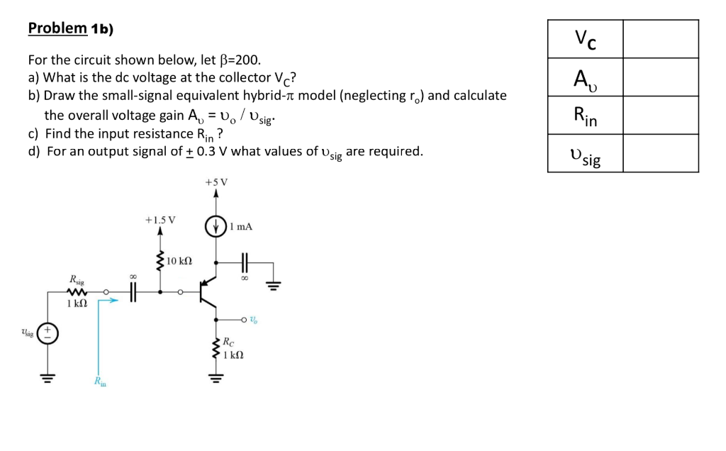 Solved Problem 1a) For The Circuit Shown Below, Let B=100. | Chegg.com