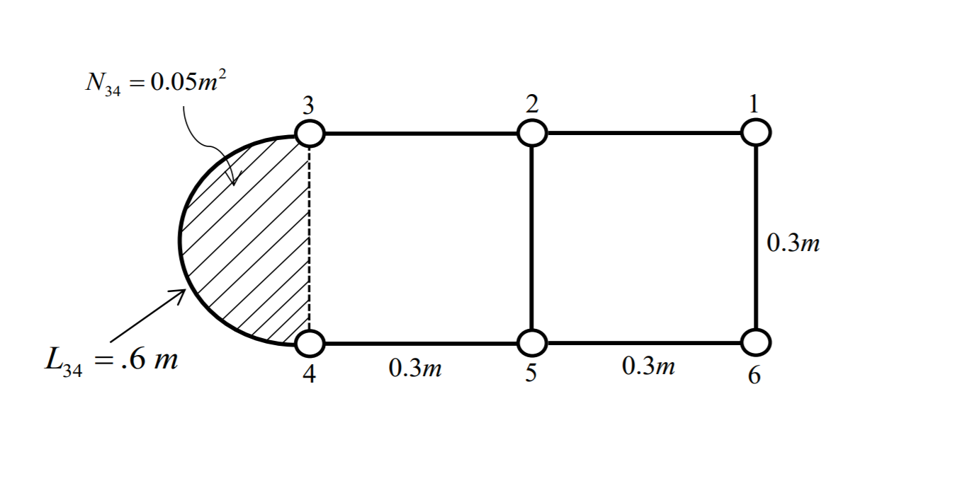 Form an “open cross section” that is continuous from | Chegg.com