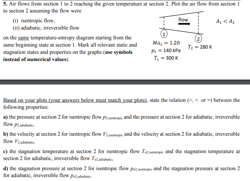 Solved 5. Air flows from section 1 to 2 reaching the given | Chegg.com