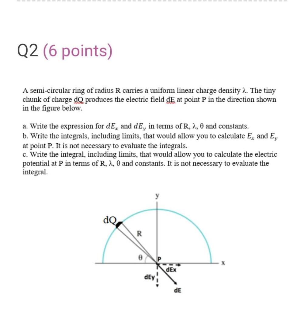 Solved Q2 (6 points) A semi-circular ring of radius R | Chegg.com