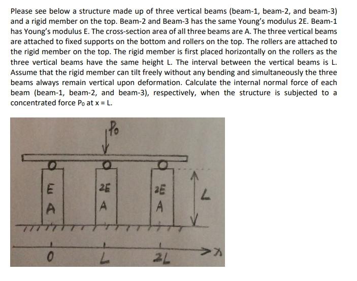 Solved Please See Below A Structure Made Up Of Three | Chegg.com