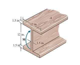 Solved The moment acting on the cross section of the beam is | Chegg.com