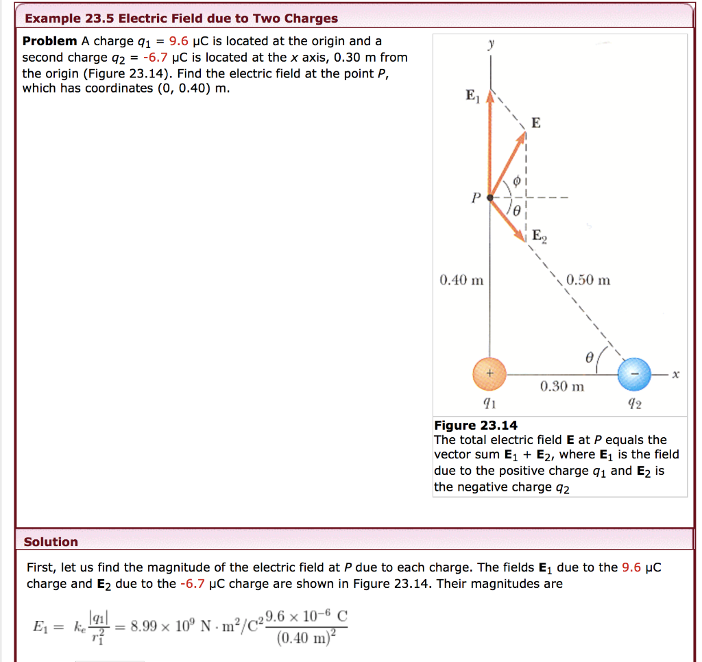 Solved Example 23.5 Electric Field due to Two Charges | Chegg.com
