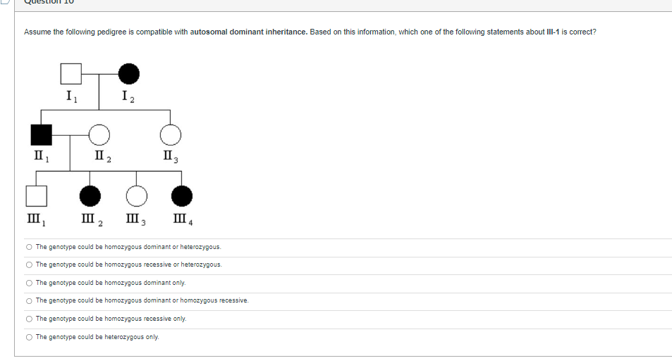 Solved Assume the following pedigree is compatible with | Chegg.com