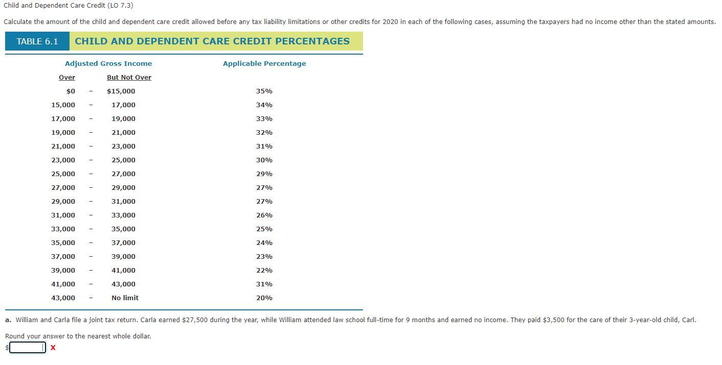 Solved Child and Dependent Care Credit (LO 7.3) Calculate