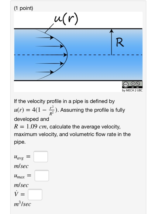 Solved (1 point) u(r) by MECH 2 UBC If the velocity profile | Chegg.com