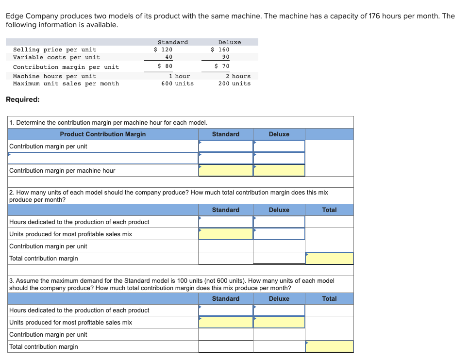 Solved Edge Company produces two models of its product with | Chegg.com