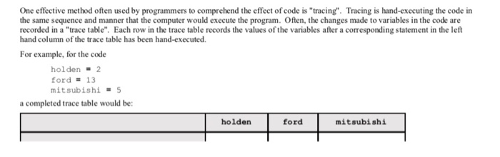 Solved One effective method often used by programmers to | Chegg.com