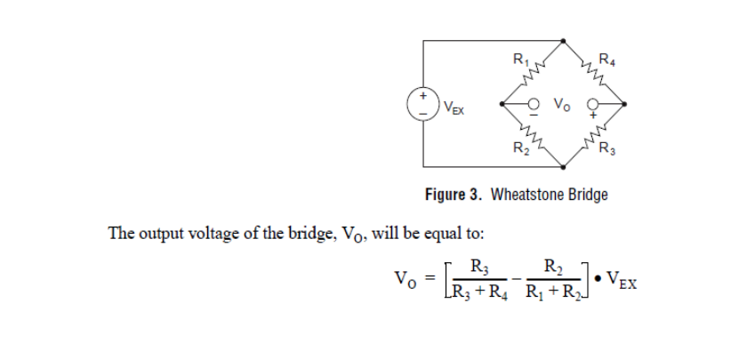 Solved R RA | Vex Vo R2 RE Figure 3. Wheatstone Bridge The | Chegg.com