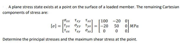 Solved A plane stress state exists at a point on the surface | Chegg.com
