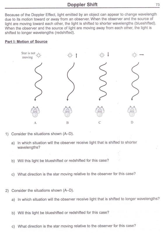 Solved Because of the Doppler Effect, light emitted by an | Chegg.com