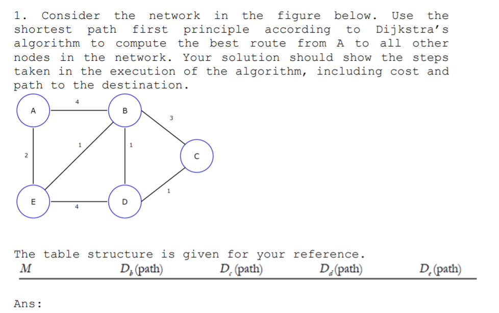 Solved 1. Consider the network in the figure below. Use the | Chegg.com