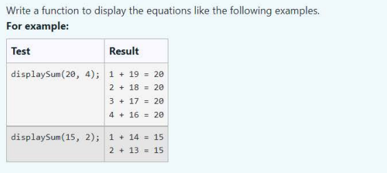 Solved Write a function to display the equations like the | Chegg.com