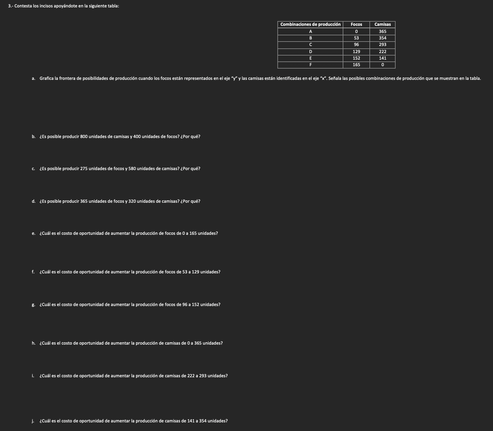 3.- Contesta los incisos apoyándote en la siguiente tabla: a. Grafica la frontera de posibilidades de producción cuando los f