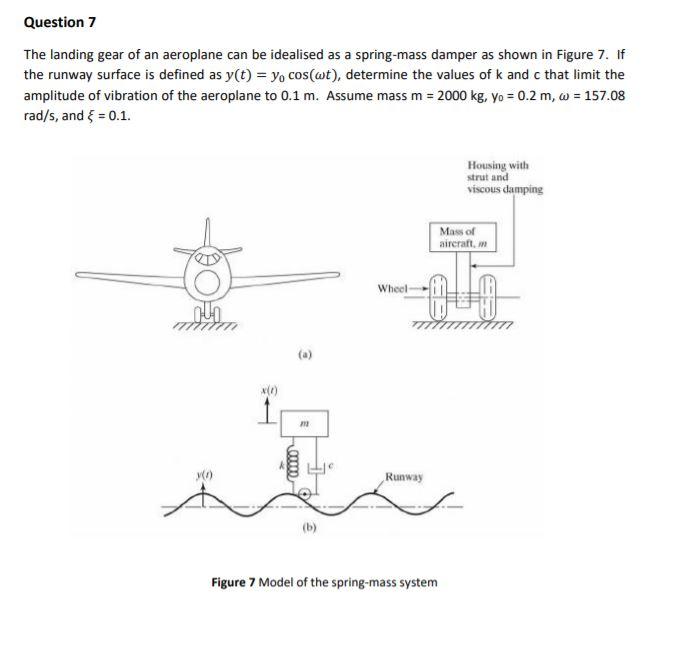 Solved Question 7 The Landing Gear Of An Aeroplane Can Be | Chegg.com