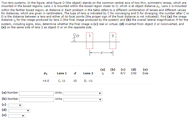 Solved Two-lens systems. In the figure, stick figure o (the | Chegg.com