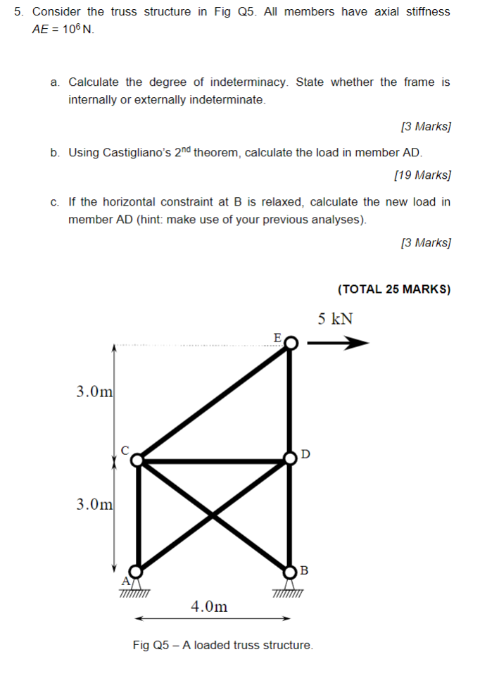 Consider the truss structure in Fig Q5. All members have axial stiffness \( A E=10^{6} \mathrm{~N} \)
a. Calculate the degree