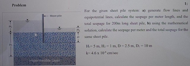 Solved Problem Sheet pile For the given sheet pile system: | Chegg.com