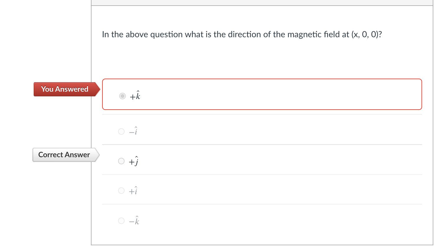 Solved A Long Cylindrical Rod Made From Different Layers Chegg Com