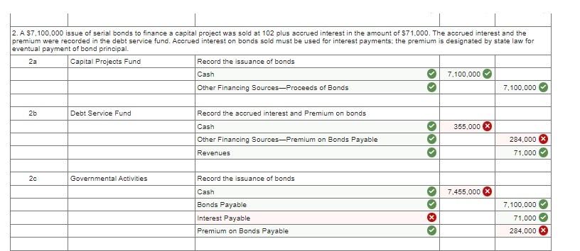 Below are a number of unrelated transactions for the | Chegg.com