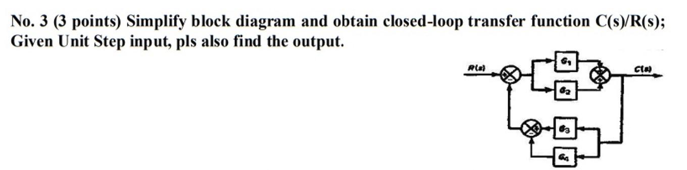 Solved No. 3 (3 points) Simplify block diagram and obtain | Chegg.com