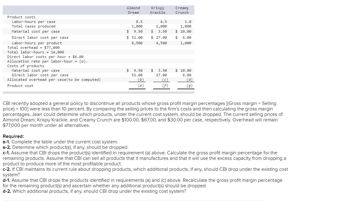 Dream chocolate company: choosing a costing system picture