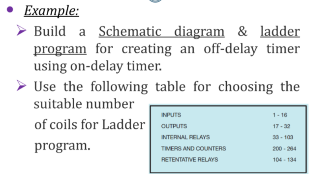 Solved • Example: Build a Schematic diagram & ladder program | Chegg.com