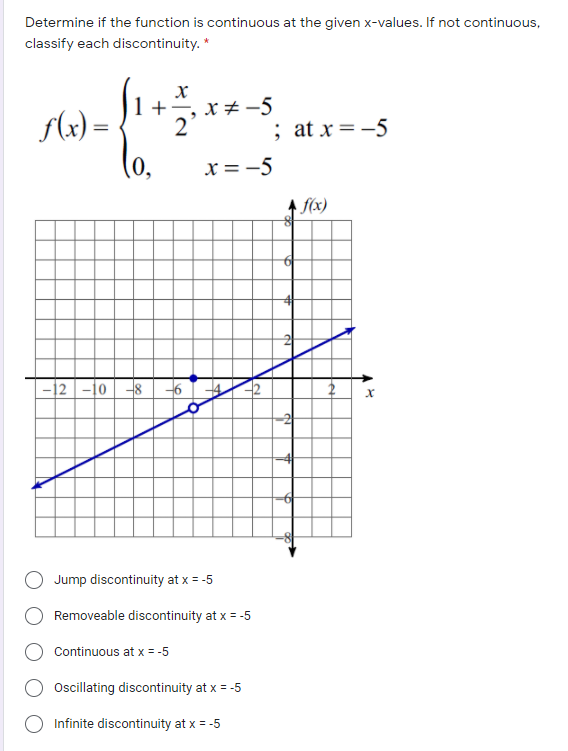 Solved Determine If The Function Is Continuous At The Given 