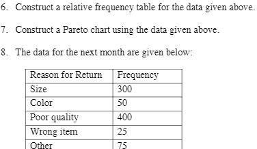 Solved 6. Construct a relative frequency table for the data | Chegg.com