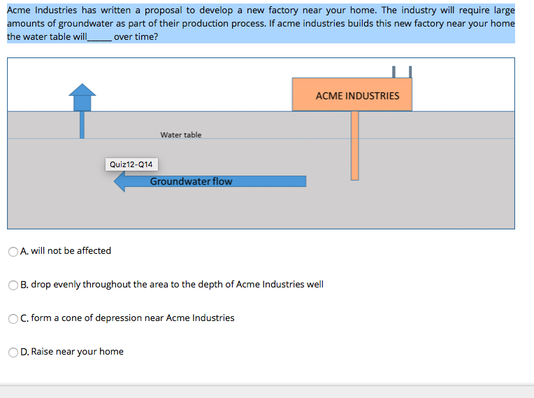 Solved Acme Industries has written a proposal to develop a