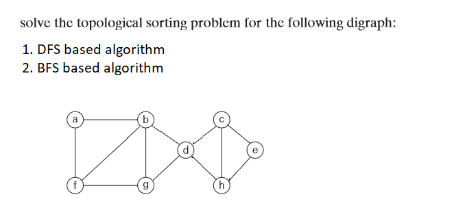 Solved solve the topological sorting problem for the | Chegg.com