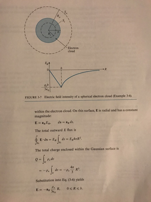 Solved Determine the E field caused by a spherical cloud of | Chegg.com