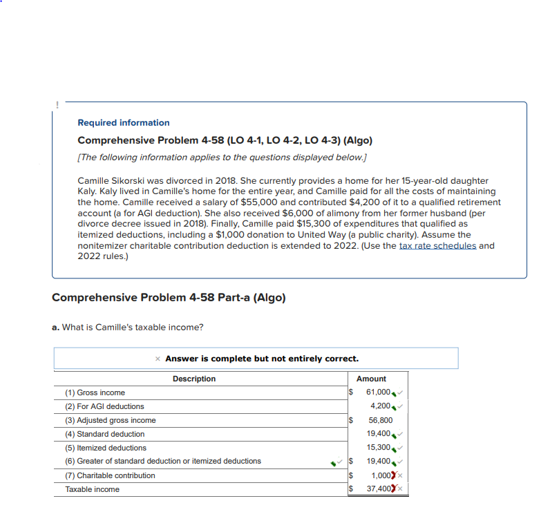 Required Information Comprehensive Problem 4-58 (LO | Chegg.com