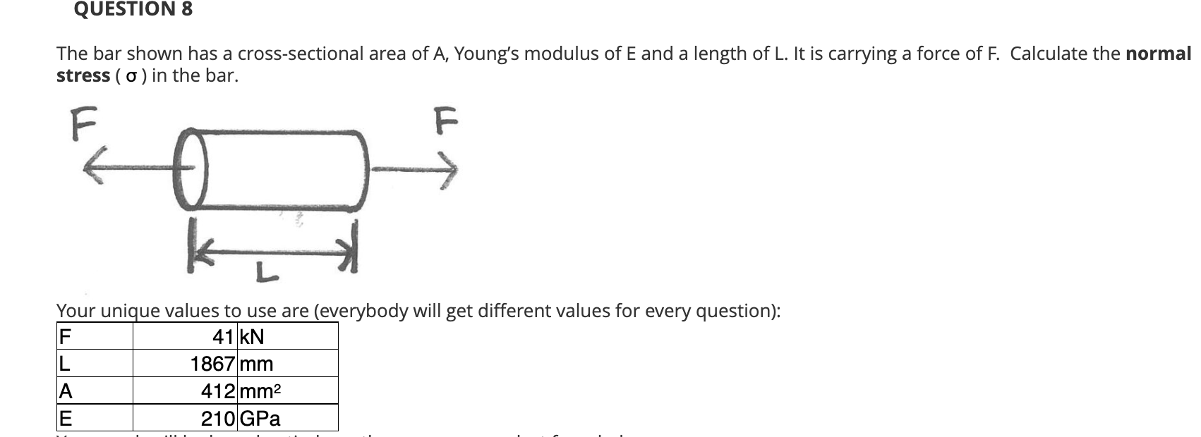 Solved QUESTION 8 The bar shown has a cross-sectional area | Chegg.com