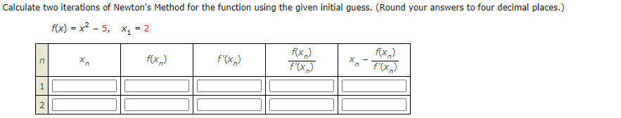 Solved Calculate two iterations of Newton's Method for the | Chegg.com