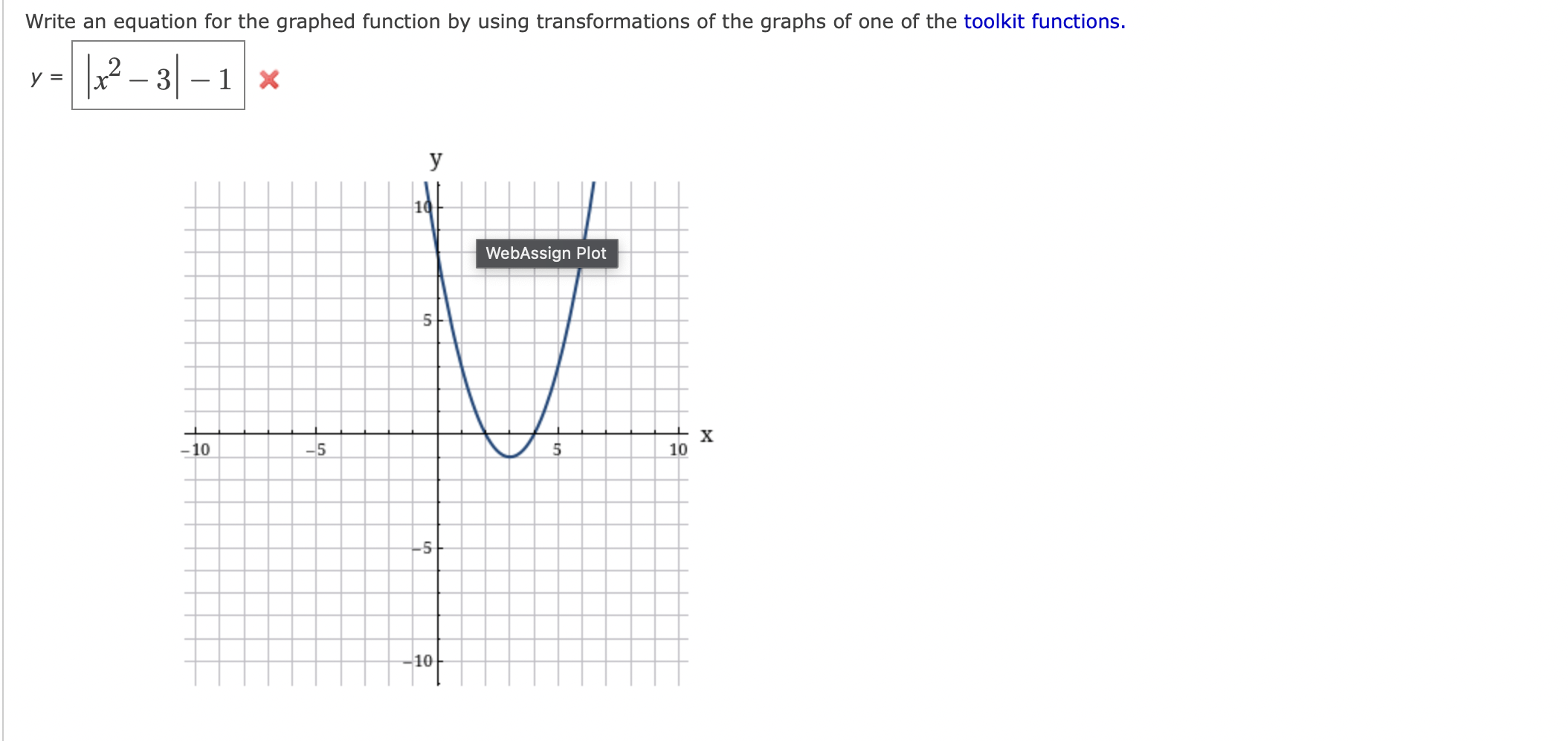 Solved Write an equation for the graphed function by using | Chegg.com